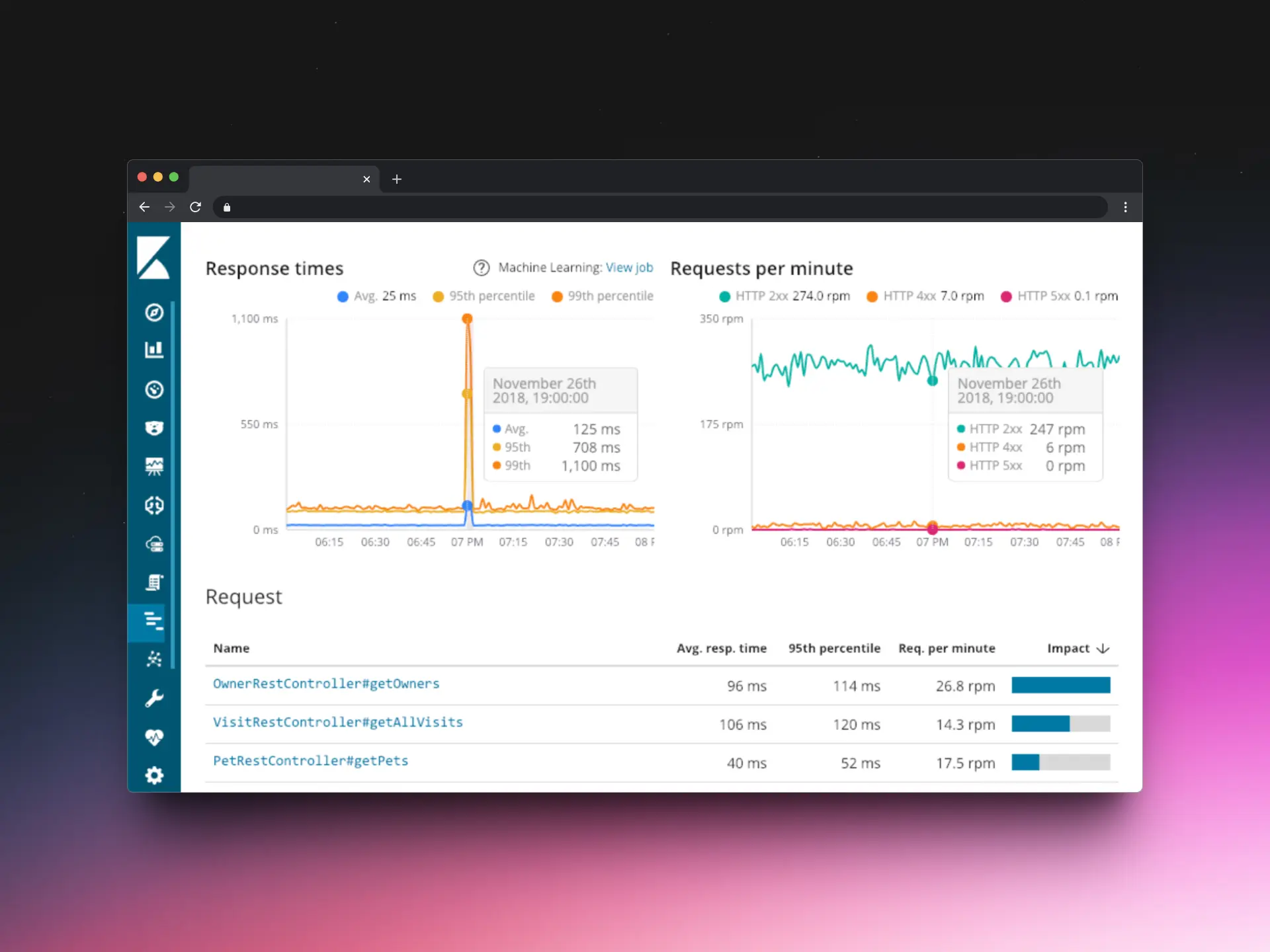 Captura de pantalla del proyecto App-monitoreo - Node.js